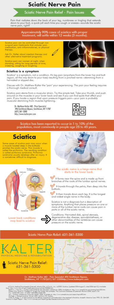 Sciatica pain symptoms include weakness, numbness, or tingling in the leg. Sciatica nerve pain is caused by injury to or pressure on the sciatic nerve. Sciatica is a symptom of another medical condition.