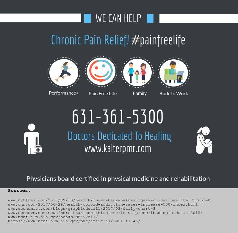 Kalter PMR treats back pain, lower back pain, neck pain, and sciatica.