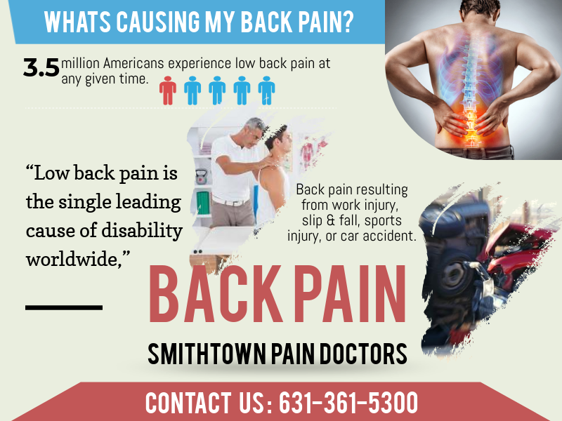 Physical Therapy non invasive non surgical back pain solutions: 631-361-5300