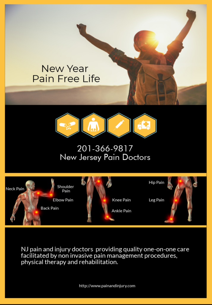 2018 Pain Free Life: Synergy Spinecare New Jersey